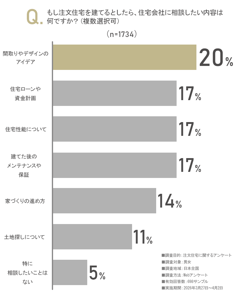 アンケート画像