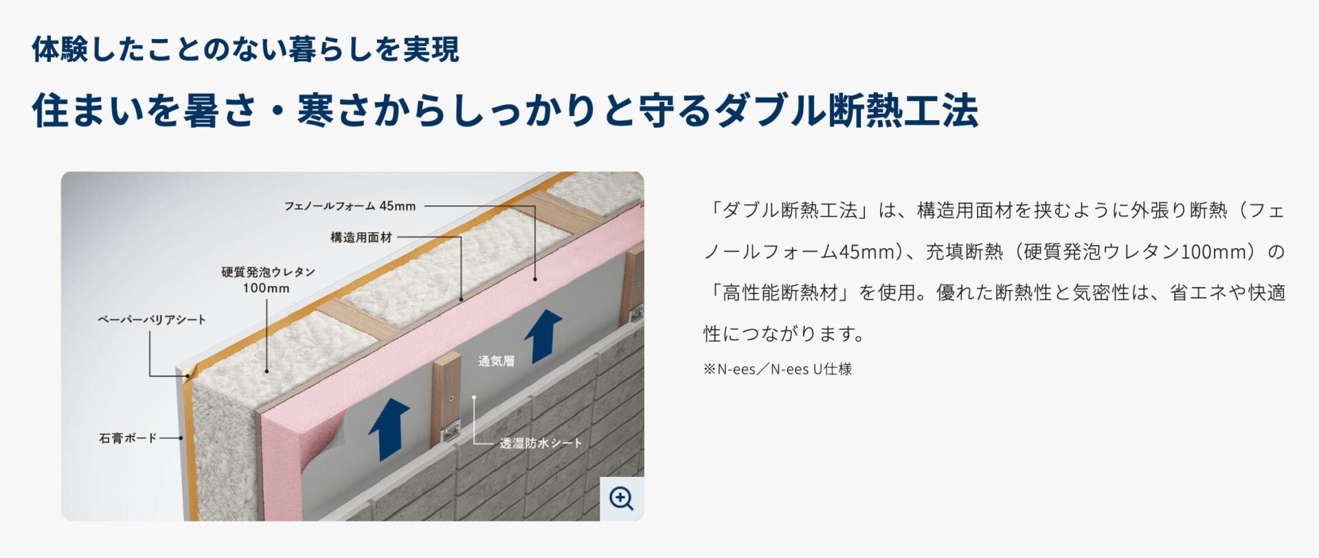 アイ工務店の画像4