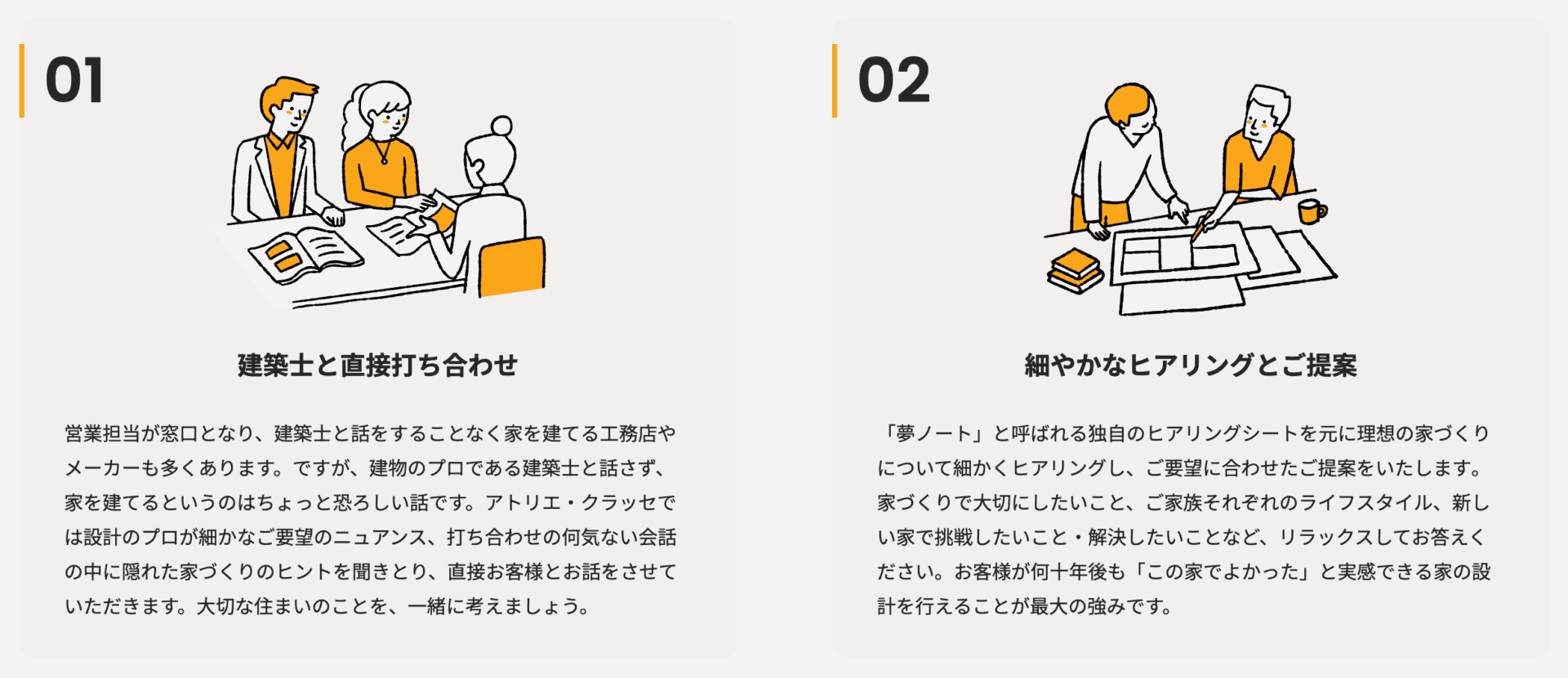 アトリエ・クラッセの画像2